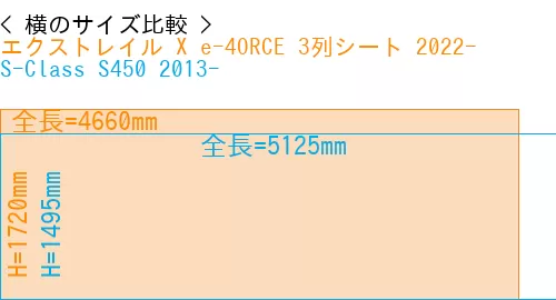 #エクストレイル X e-4ORCE 3列シート 2022- + S-Class S450 2013-
